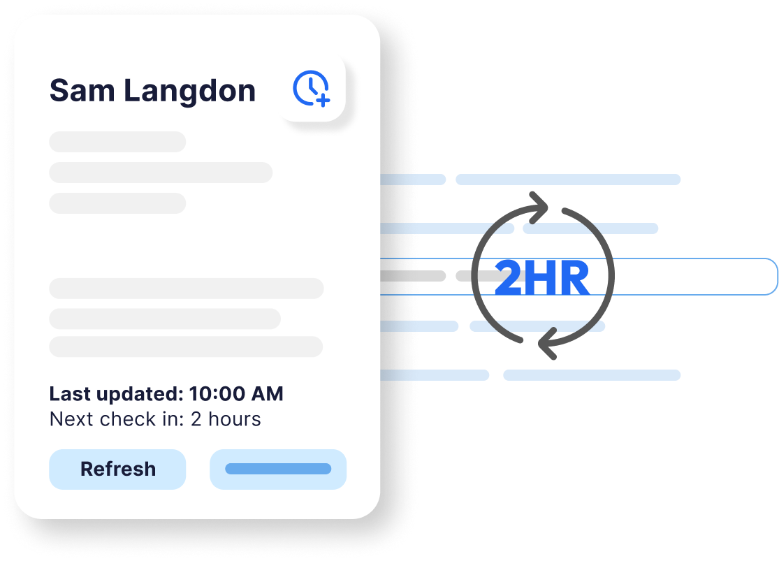 ERE monitoring every two hours with Chronicle